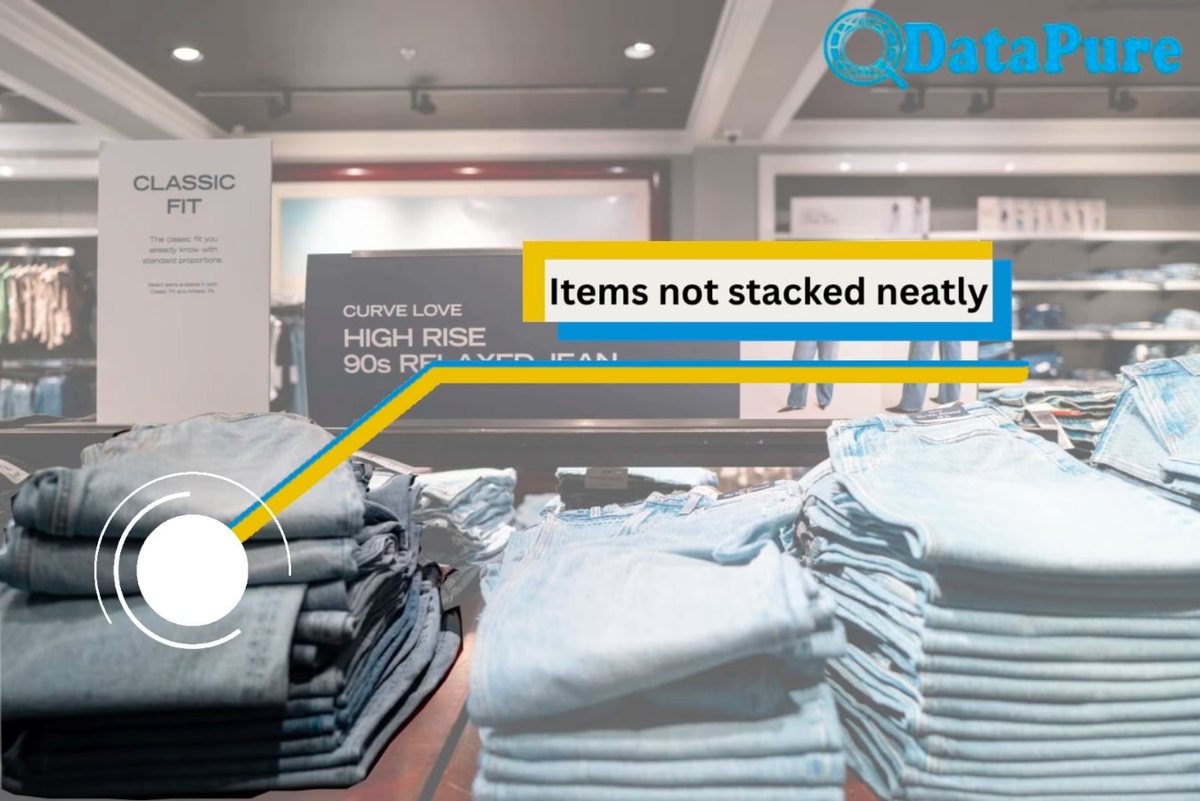Apparel table with a display-standard issue flagged