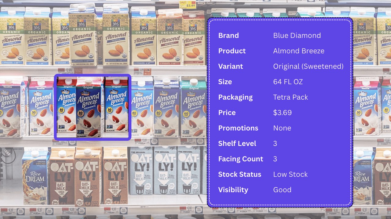 Almond milk carton with full structured product attributes