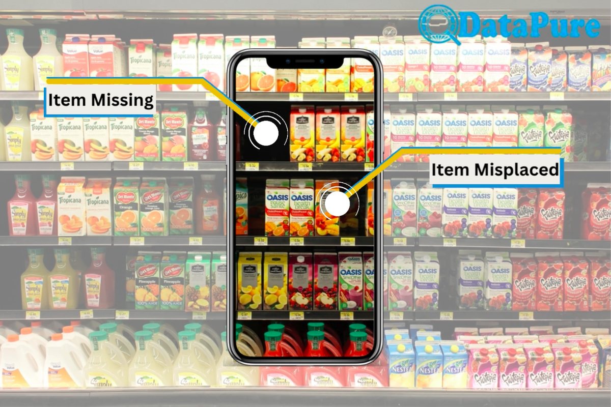 Grocery shelf with missing and misplaced items flagged